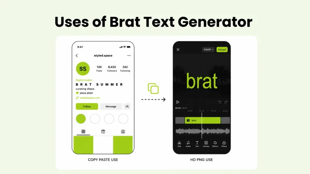 uses of brat text generator