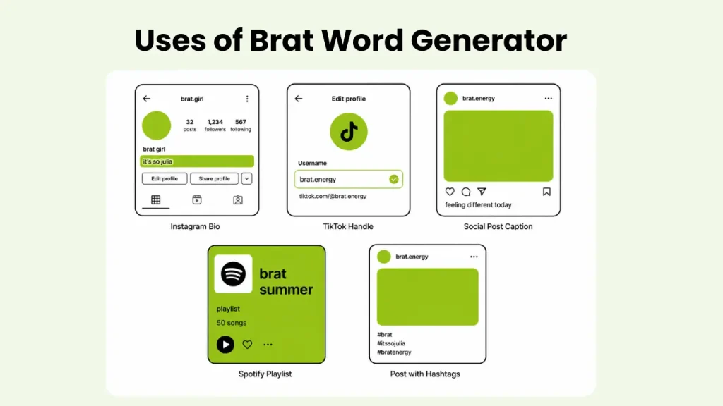 Uses of Brat Word Generator